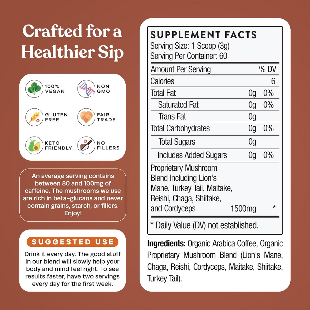 Mendly Mushroom Coffee Starter Kit