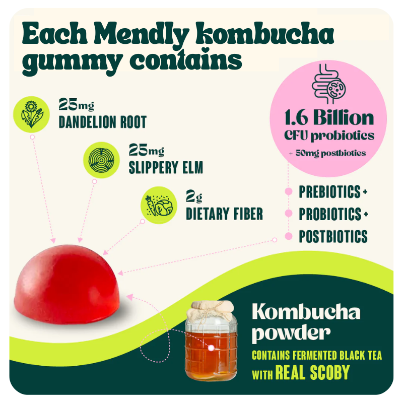 Probiotic Kombucha Gummies