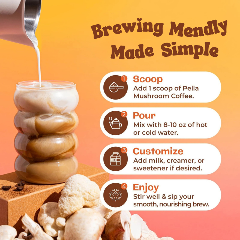 Mendly Mushroom Coffee Starter Kit