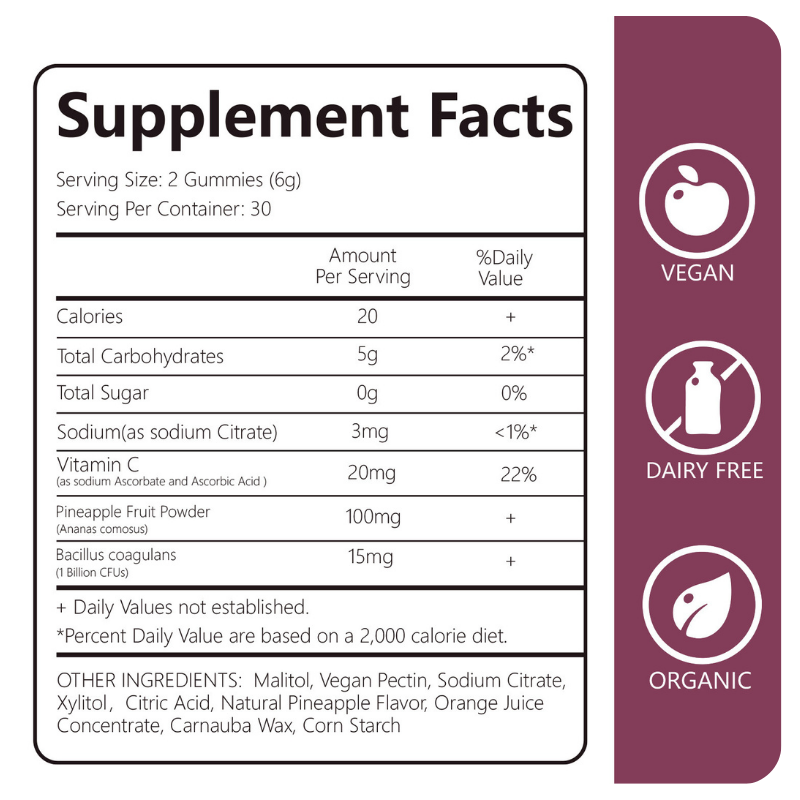 Mendly Feminine Balance Gummies